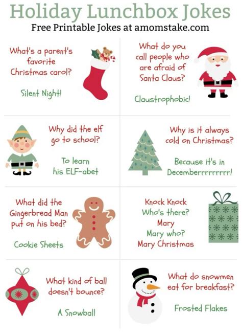 Funny jokes | Holiday jokes, Christmas jokes for kids, Christmas humor