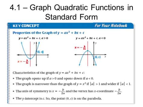 Image result for Quadratic Functions Tutorials