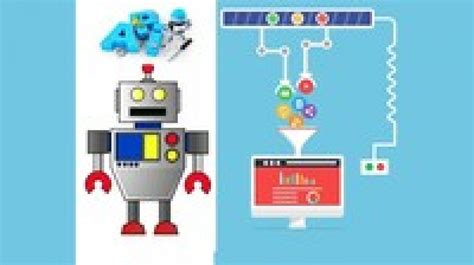 API Robot Framework 的图像结果