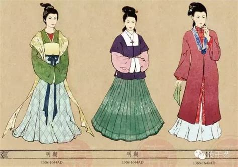中国历代女子服装演变（汉族）_服饰
