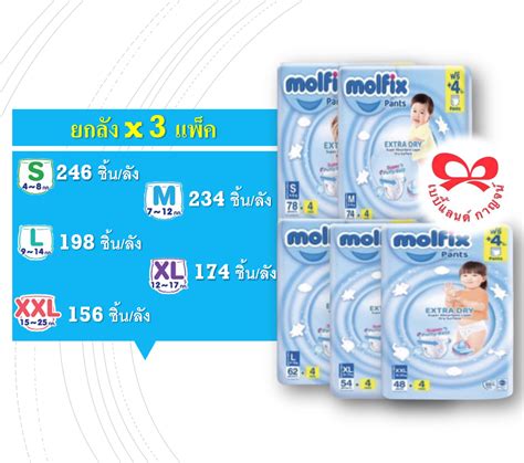 Molfix Wet Wipes โมฟิกทิชชู่เปียกจากธรรมชาติ ปริมาณ 80 Free 20 แผ่น ...