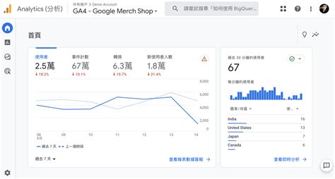 百度SEO优化原理及实践技巧（提高百度搜索引擎收录）-8848SEO