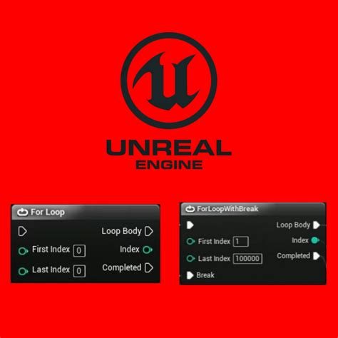 Image result for For Loop Tutorial