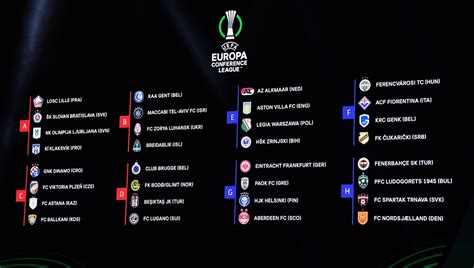 Sorteggio fase a gironi di UEFA Europa Conference League | UEFA ...