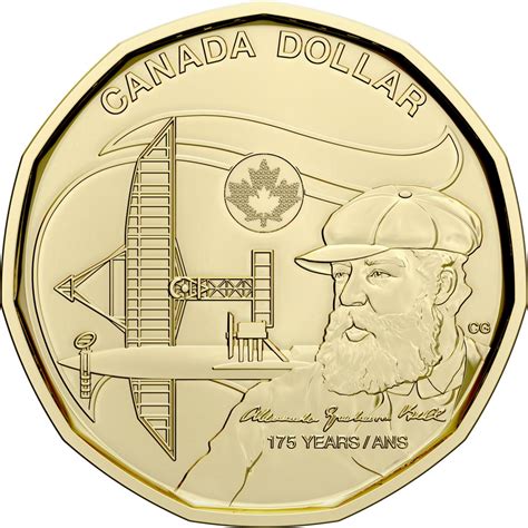 Canadian Loonie 2022
