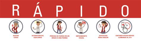 RÁPIDO Resources - Resources - Institute for Stroke and Cerebrovascular ...