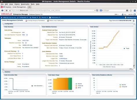Image result for Oracle Database Express