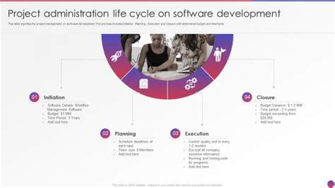 Image result for Linux Administration Life Cycle