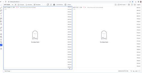 No chart data on tradingview chart - MadeForTrade