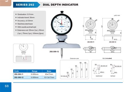 Image result for Using Dial Depth Indicator