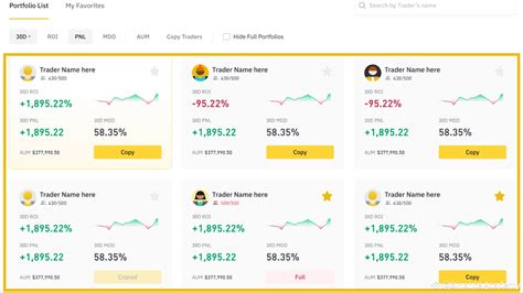 Your Guide to Binance Copy Trading | Binance Academy on Binance Square