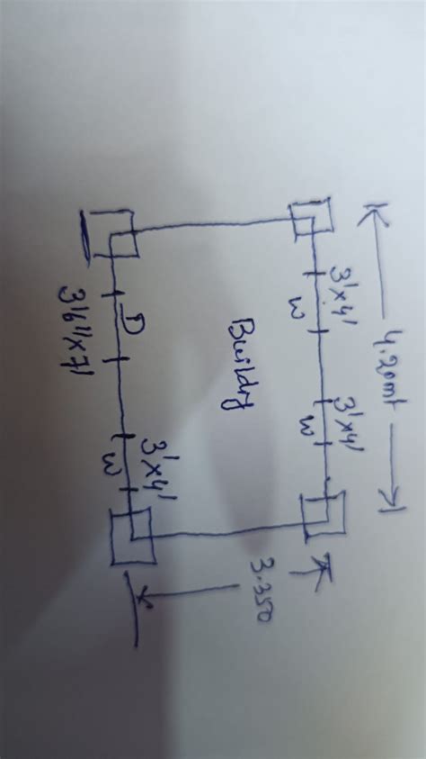 PPMS || Asset View
