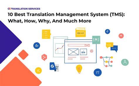 Image result for Translation Management System Features
