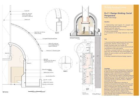 Meaning: Building/Crafting | CEPT - Portfolio