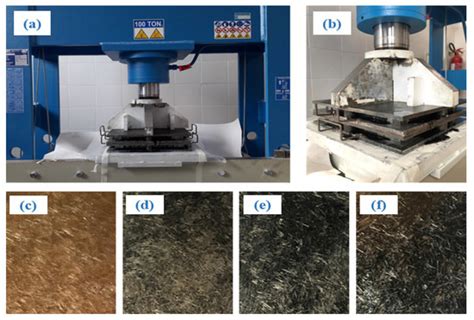New Concept in Bioderived Composites: Biochar as Toughening Agent for ...