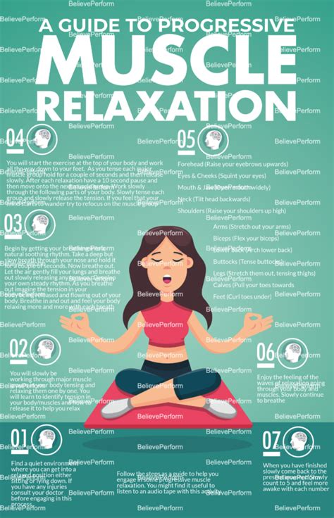 Image result for Progressive Muscle Relaxation Exercises