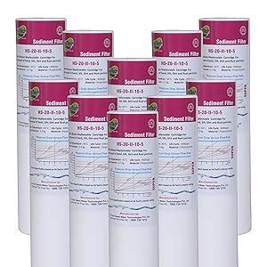 Hi-Tech Sediment Filter 10 Inch 5 Micron Replacement Water Filter ...