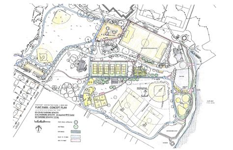 Master Plan 的图像结果