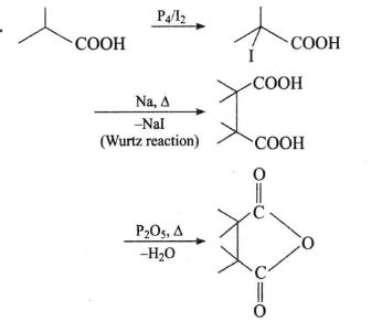 The correct set of reagents for the following conversion is