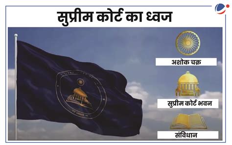 सुप्रीम कोर्ट में नया ध्वज, प्रतीक चिह्न और न्याय की देवी की नई प्रतिमा ...