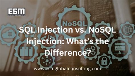 Image result for SQL Injection Conclusion