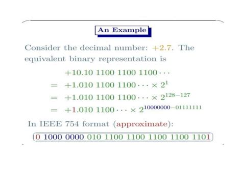 Image result for Floating Point Arithmetic Tutorial