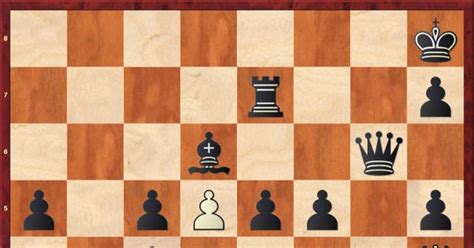 Ajedrez Carlsen-Caruana: Caruana tutea a Carlsen (II) | Partidas de ...