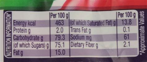 Cadbury Gems Chocolate, 10.68 g (Pack of 72) Brittles Price in India ...