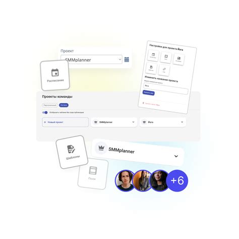 Возможности сервиса SMMplanner по генерации и постингу контента в ...