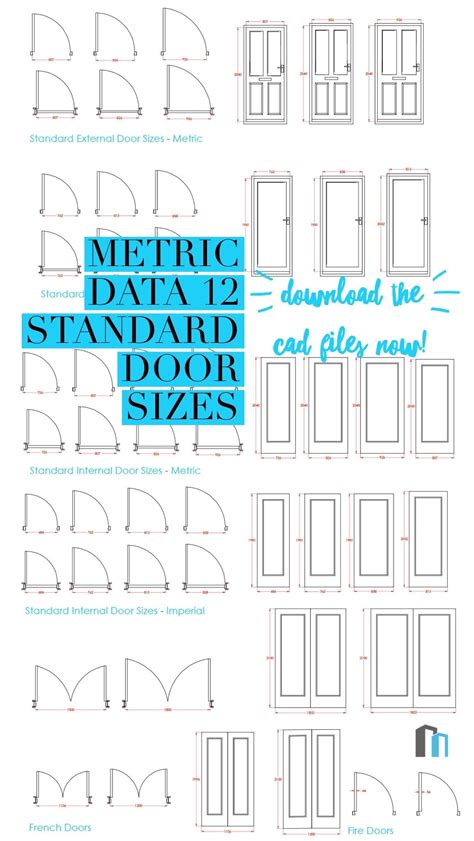 Metric data 12 – standard door sizes – Artofit