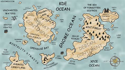 Linux Operating System Map 的图像结果