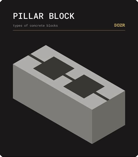 Different Types Of Cinder Blocks