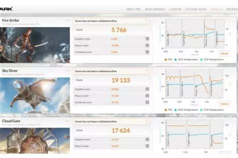 Alienware M15 R2 Review: A Light And Powerful Gaming Laptop With Some ...