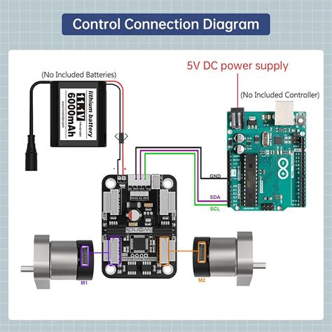 LewanSoul Robot Tracked Tank Car Chassis with Encoder DC India | Ubuy