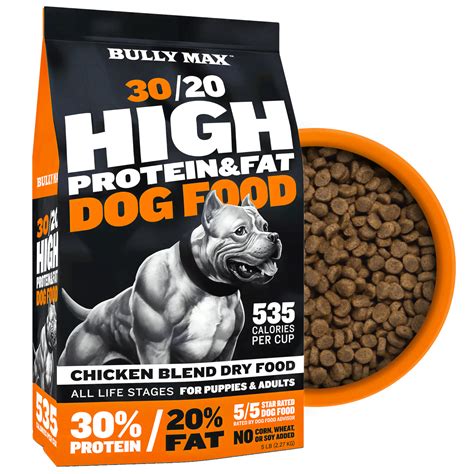 Best Dog Food for Pit Bulls | High-Calorie Performance Nutrition ...