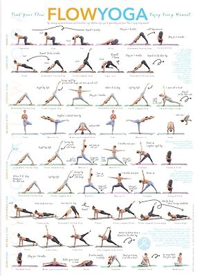 Flow Yoga Australia Flow Yoga Poster: Wall chart for Stretching and ...