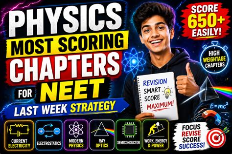 Physics Most Scoring Chapters NEET (Last Week Strategy)