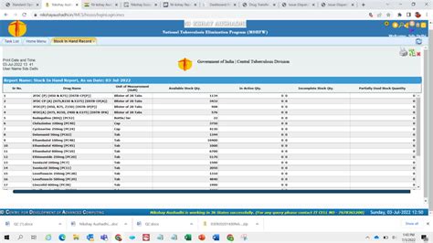 Forecasting the expiry of supplies | Knowledge Base