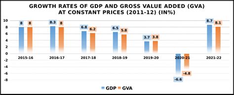 The Mirage of an Economic Recovery | NewsClick