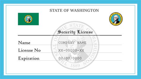How Can I Check The Status Of My Security Guard License at Edward Diaz blog
