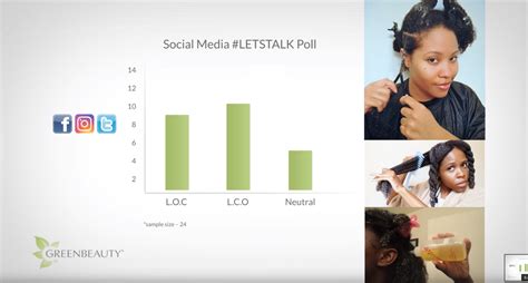 LCO and LOC Hair Method 的图像结果