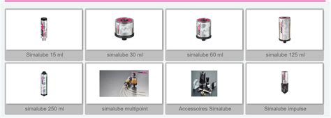 GIẢI PHÁP BÔI TRƠN TỰ ĐỘNG SIMALUBE - Công ty TNHH Dịch Vụ Kỹ Thuật Vintech