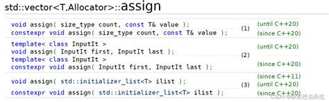 c++容器中assign()的三种用法_c++ assign-CSDN博客