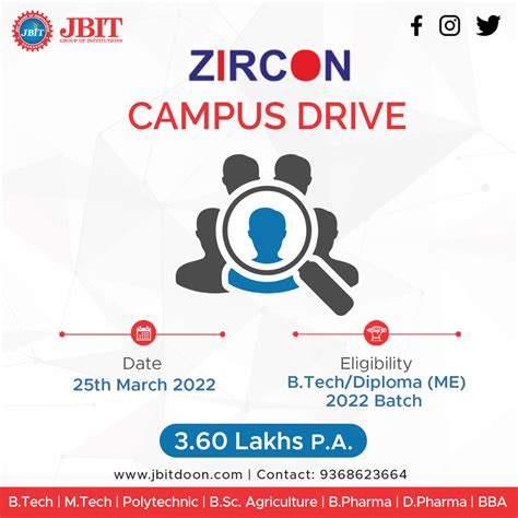 JBIT Dehradun | No 1 Destination For Pool Campus Placement Drive in ...