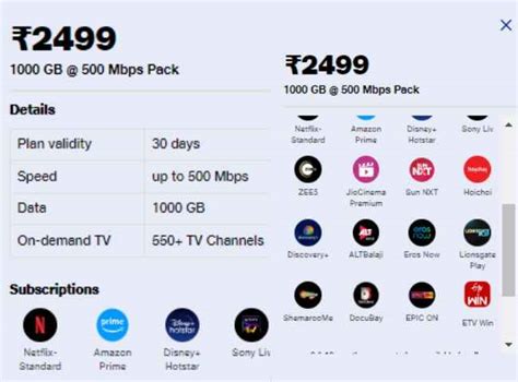 Jio AirFiber திட்டத்தில் கிடைக்கும் Netflix உடன் பல நன்மை
