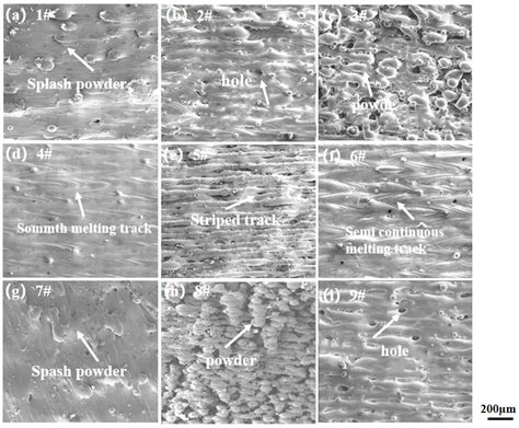 Defect Analysis of 316 L Stainless Steel Prepared by LPBF Additive ...