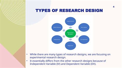 Between group design & Within group design.pptx