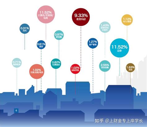 上海财经大学发布2017年就业质量报告_教育_新民网