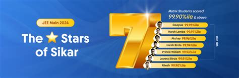 JEE College & Branch Predictor by Matrix JEE Academy