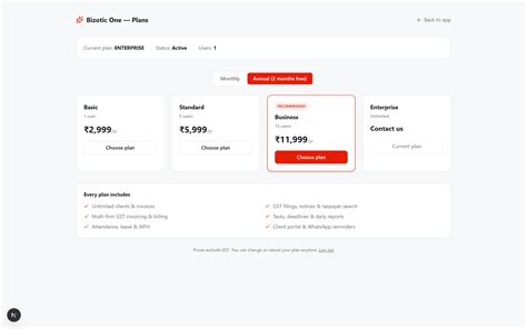 Bizotic One — Run your entire practice in one workspace